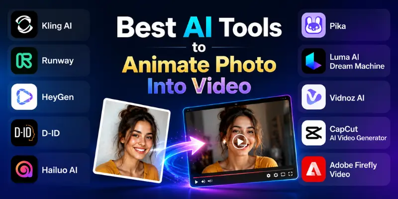 Best ai tools to animate photo into video in 2026
