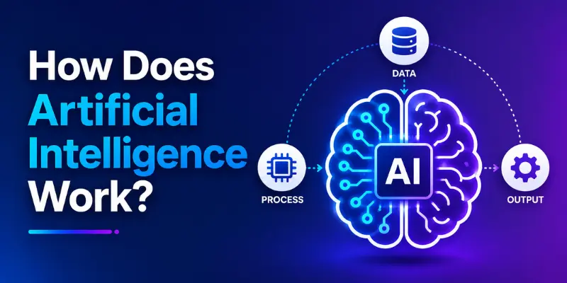 How artificial intelligence work in steps