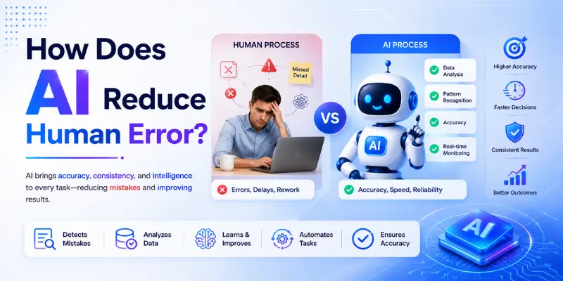 How does ai reduce human error