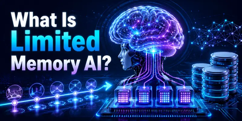 limited memory ai Limited memory ai image.