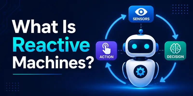 What Is reactive machines.