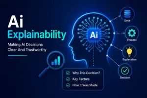 Understanding Ai Explainability: Everything You Need To Know